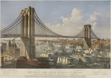 Die große East River Hängebrücke: Verbindung der Städte New York und Brooklyn
