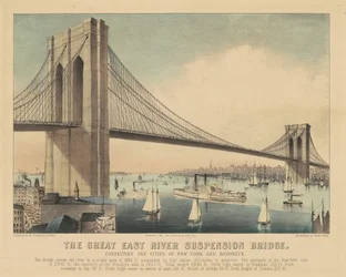 Die Große East River Hängebrücke, die die Städte New York und Brooklyn verbindet