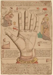 Die Hand als Spiegel des Heils