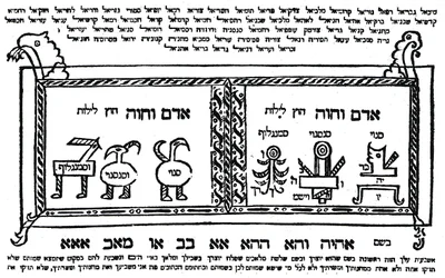 Kabbalistisches Amulett zum Schutz der Mutter während der Geburt, Illustration aus 