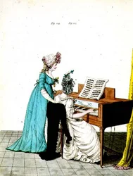 Fig. 104 und 105, Modeplatte aus N. Heideloffs Galerie der Mode, Juli 1798