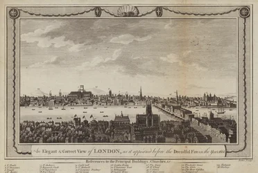 Ansicht von London