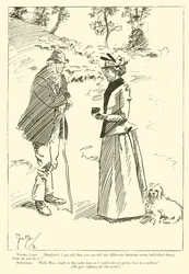 Karikatur von Phil May, aus den 1890er Jahren