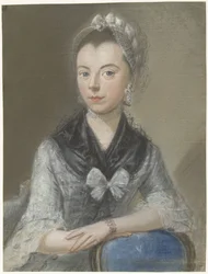 Porträt von Susanna van Os-de la Croix