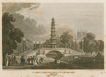 Die chinesische Pagode und Brücke über den Kanal im St. James