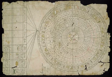 Aztekenkalender, zwischen 1655 und 1660