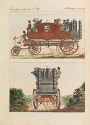 Kinderbilderbuch Kinderenzyklopädie von Friedrich Johann Justin Bertuch, 1798-1830