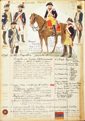 Militäruniformen der Piemontesischen Republik, von Quinto Cenni, Farbtafel
