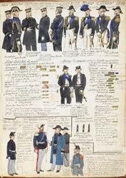 Uniformen und Abzeichen der Marine und verschiedener Kräfte des Königreichs Italien von Quinto Cenni, Farbtafel
