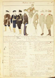 Uniformen des Königreichs Italien