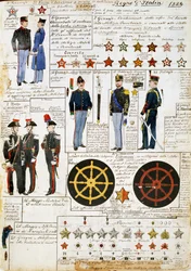 Uniformen des Königreichs Italien im Jahr 1884, Tafel aus dem Cenni Codex, Sammlung militärischer Skizzen in Aquarell