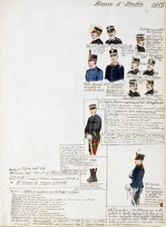 Uniformen des Königreichs Italien im Jahr 1902, Tafel aus dem Cenni Codex, Sammlung militärischer Skizzen in Aquarell