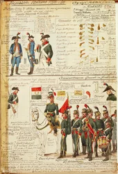 Uniformen der Nationalgarde von Mailand