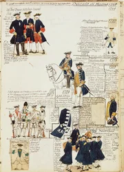 Verschiedene Uniformen des Herzogtums Modena von Quinto Cenni, Farbtafel