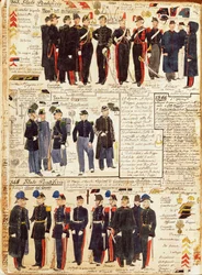 Verschiedene Uniformen der Päpstlichen Staaten