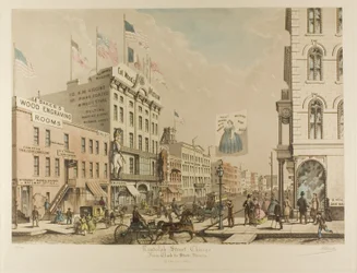 Randolph Street, Chicago, von Clark bis State Streets im Jahr 1865