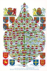 Die Könige von England, ein genealogischer Baum