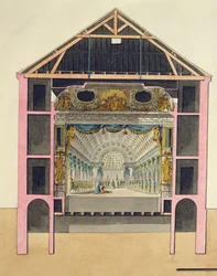 Plan für den Theatersaal im Petit Trianon, 1786