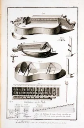 Tafel V: Instrumente, die mit einem Griff gespielt werden, aus der Enzyklopädie von Denis Diderot und Jean le Rond d