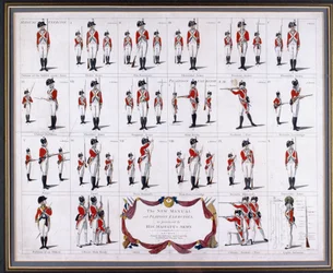 Das neue Handbuch und die Zugübungen, wie sie von der Armee Seiner Majestät um 1795 praktiziert werden (farbige Gravur)