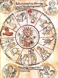 Die Sonne umgeben von den Tierkreiszeichen