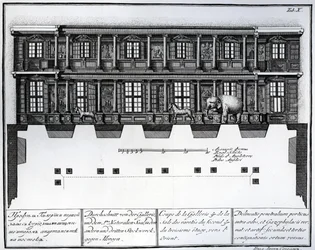 Querschnittsansicht des zweiten und dritten Stockwerks der Halle der Raritäten nach Osten, Illustration in Chambers der St. Petersburger Kaiserlichen Akademie der Wissenschaften Bibliothek und Galerie mit Plänen, Fassaden und Profilen