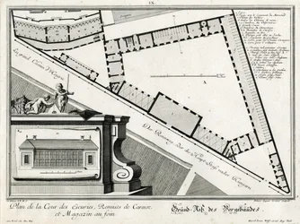 Grundriss der Nebengebäude am Rennweg