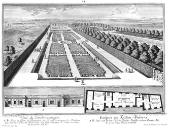 Prospekt des Küchengartens, Grund- und Aufriss des Brunnenhauses