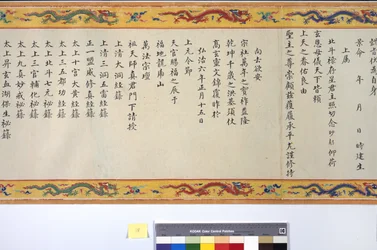 Die Weihe der Kaiserin Zhang