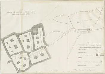 Dudley - Bergwerksarbeiten: Lithografie