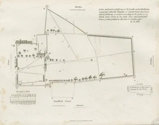 Lichfield - Greyfriars: Gravur