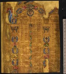 Kanontafeln, 6.-7. Jahrhundert, Add MS 5111, f.11r