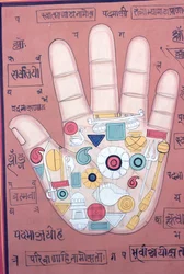 Tantrisches Diagramm der rechten Hand (Gouache und Aquarell auf Papier)