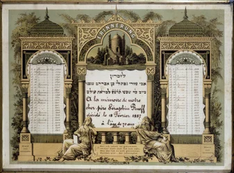 Gedenkkalender für zukünftige Bestattungsdienste eines verstorbenen nahen Verwandten. Jahrzeit-Malerei. Jüdisches Museum Basel, Schweiz.