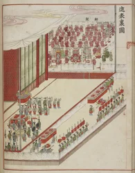 Koreanisches Hofritual. Seite aus einem Hofmanuskript, das den 60. Jahrestag der Vollendung der Ehe von Lady Hyegyong und Kronprinz Sado im Jahr 1749 zeigt