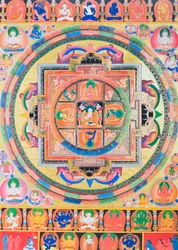 Panchabuddha Mandala, Darstellung von fünf Formen des Buddha, die fünf Arten von Weisheit symbolisieren
