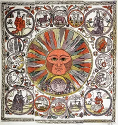 Tierkreiszeichen (Gravur)