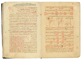 Ein Kompendium von Abhandlungen über Astronomie und Mathematik von Nasir Al-Din Muhammad bin Al-Hasan Al-Tusi