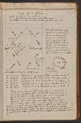 Eine Wahl, Sloane MS 3822, f.11r (Pergament)