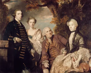 Die Familie Roffey, 1765