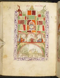 Goschen, aus der hispano-maurischen Haggada, MS Or 2737, f.73r