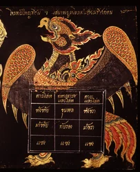 Blatt eines Manuskripts über thailändische Militärkunst, das das Bild eines Garuda darstellt, 1815