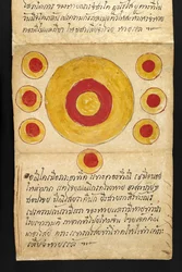 Or. 16482, f.9 „Satra“ Über Wahrsagerei und Ratschläge für ein glückliches und gesundes Leben (Faltbuch aus Papier)