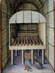 Leben der Eingeborenen, Beerdigung der Toten, gestochen von Theodor de Bry, aus Admiranda Narratio, trust tamen, commodis et de incolarvm ritibvs Virginia, von Thomas Harriot, Nordamerika