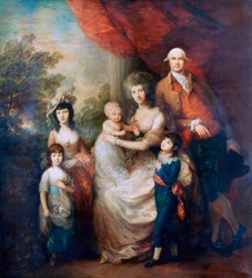 Die Familie Baillie, ca. 1784