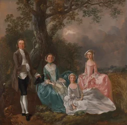Die Familie Gravenor