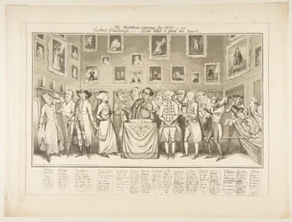 Das Matthew-orama für 1827 oder Cockney Gleanings, ist das nicht ein guter jetzt, 26. März 1827