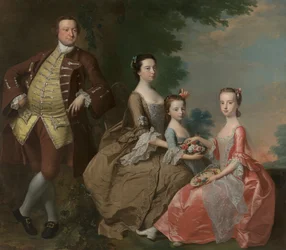 Die Familie Thistlethwayte