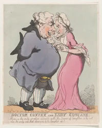 Doktor Konvex und Lady Konkav, 20. November 1802