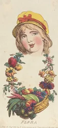 Köpfe: Flora
